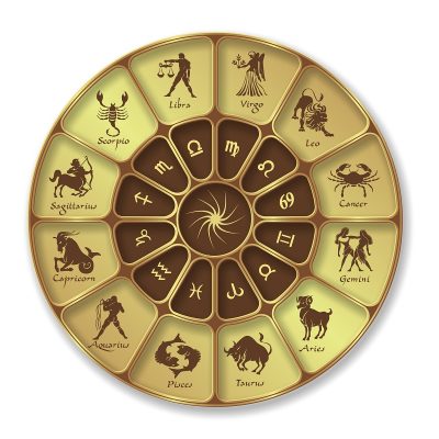 Gold horoscope circle.Circle with signs of zodiac.Vector illustration